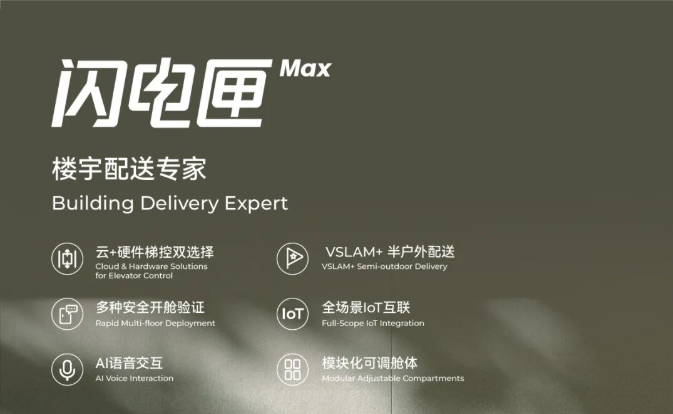 闪电匣 Max · 云+硬件梯控 · VSLAM+ 半户外 · 全场景 IoT