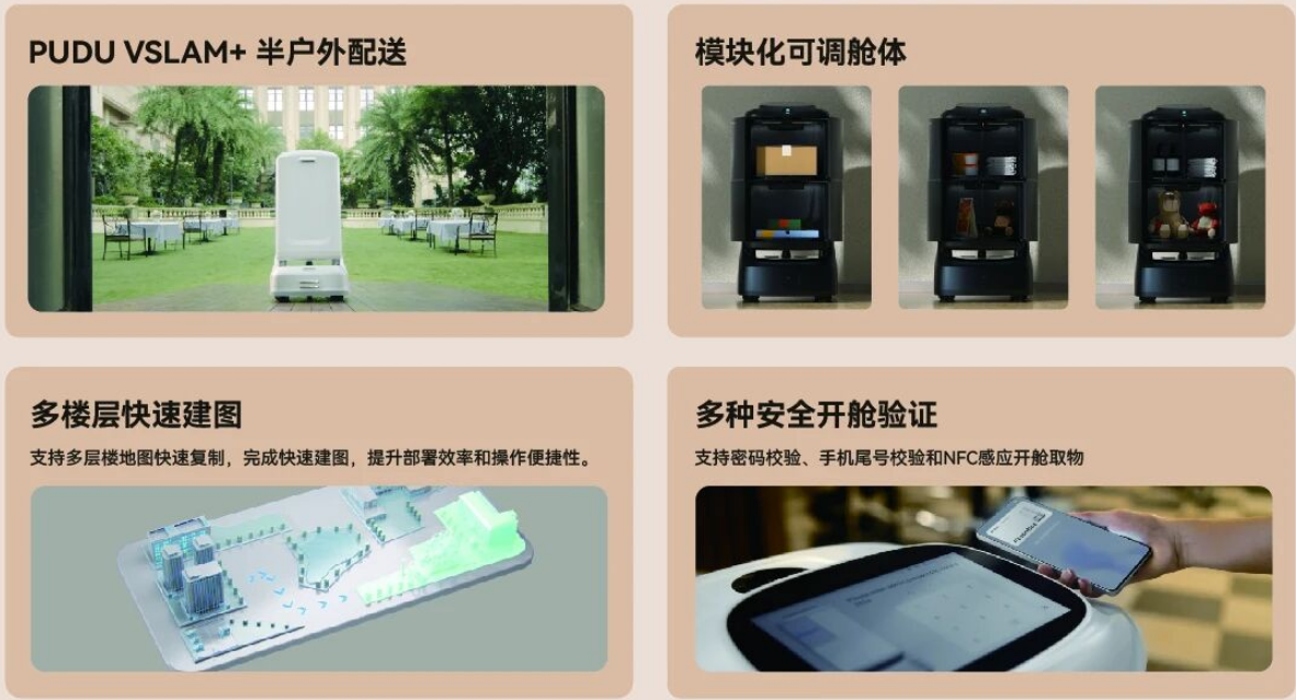 模块化可调舱体 · 多楼层快速建图 · 多种安全开舱验证